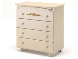 Детский комод Nuovita Furore, Avorio / Слоновая кость