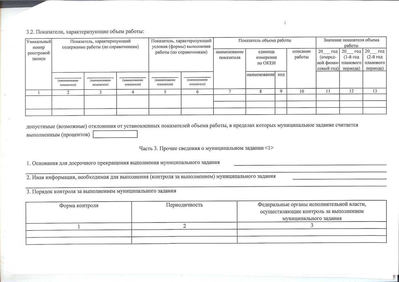 Муниципальное задание для казенного учреждения. Отчет по муниципальному заданию. Причина отклонения в муниципальном задании. Муниципальное задание для мбу. Муниципальное задание для казенного учреждения.