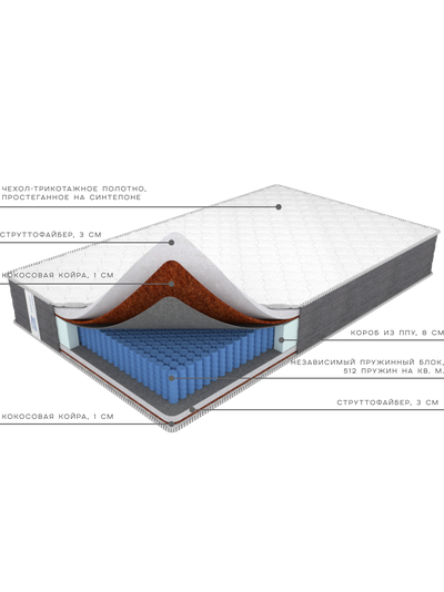 Ортопедический матрас на усиленном пружинном блоке, с высоким ортопедическим эффектом, различной жесткостью сторон - Премиум Экстралайт