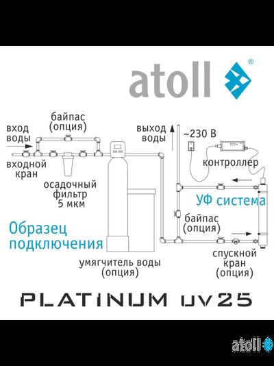 УФ система обеззараживания atoll Platinum UV25