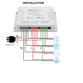 Sonoff 4CH R3