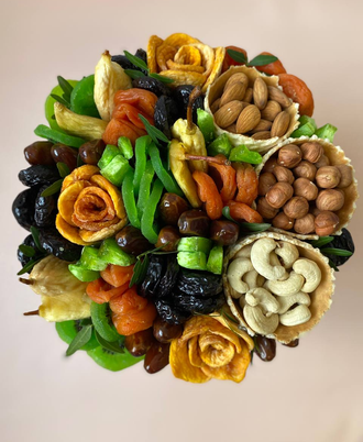 Круговорот вкуса