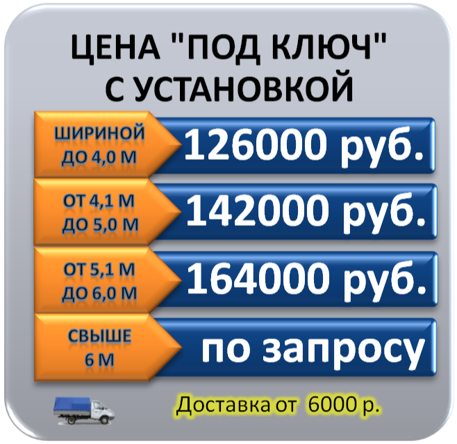 ворота откатные на консольной балке цена