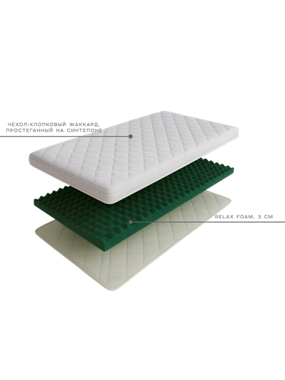 Топпер- наматрасник с массажным эффектом  RELAX FOAM