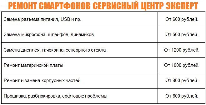 Братья И Ко Красноярск Прайс