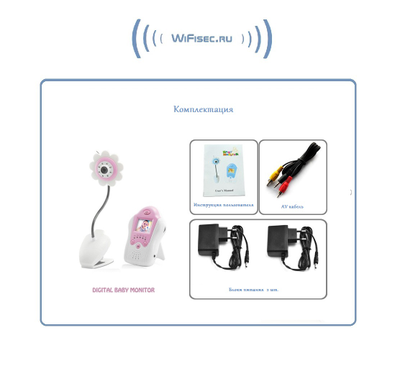 Бюджетная Wi-Fi Видеоняня (baby) Ромашка