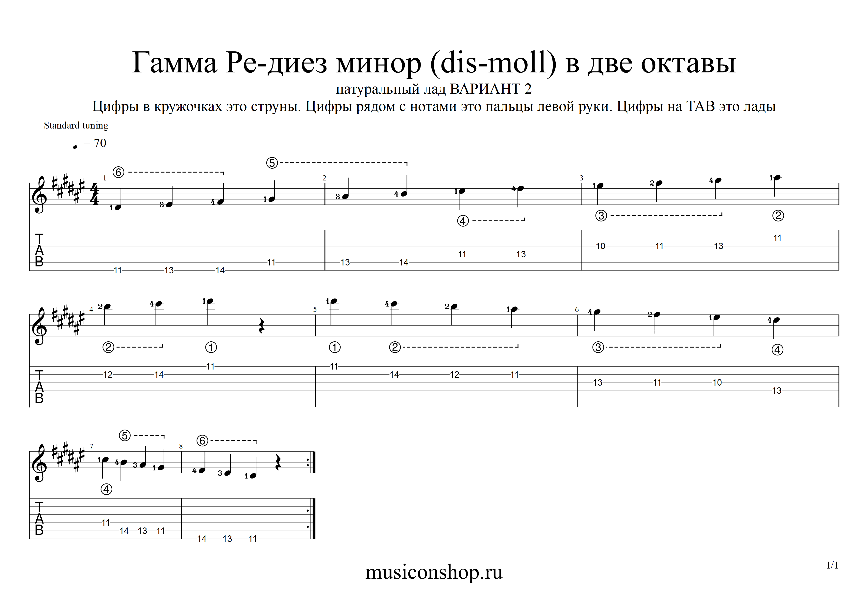 Гамма и лад