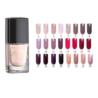 Лак для ногтей RELOUIS La Mia Italia