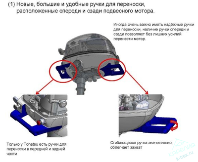 Лодочный мотор Tohatsu MFS3.5CS