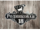 адресная табличка джек рассел терьер