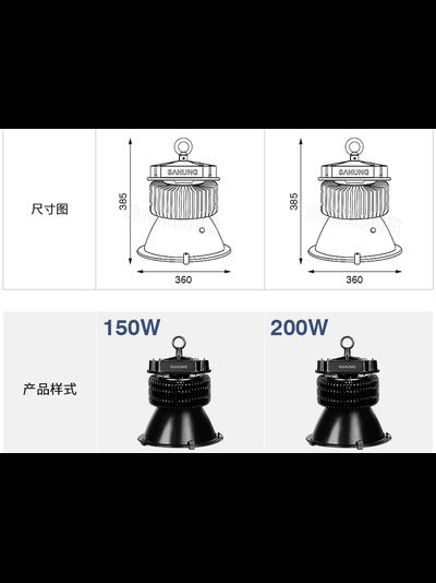Светодиодные промышленные и горнодобывающие светильники серии Black Knight