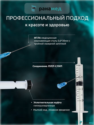 Шприц инъекционный 23G 3РС 3мл с иглой 0.6х30мм, Tian Yu, 100 шт. Китай