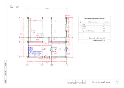 Фахверковый дом "Краснодар", площадью 115 м2