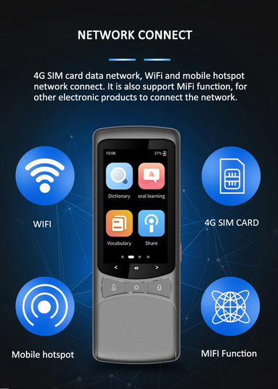 Карманный переводчик (офлайн и онлайн)  4G Translator Z3