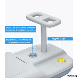 Детский электромобиль Дрифт Кар для уборки и мытья пола Kids Clean Car