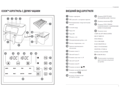 iCook Аэрогриль с двумя чашами