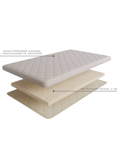 Топпер -наматрасник из Латекса