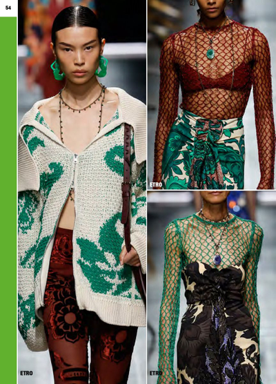 Fashionmag Knitwear Magazine Spring-Summer 2025, Иностранные журналы о моде в Москве, Intpressshop