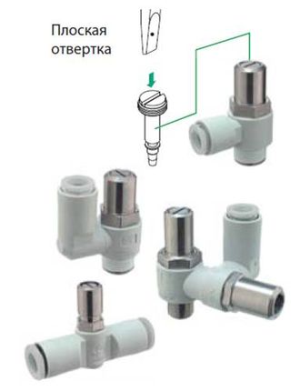 Пневмодроссель с регулировкой плоской отверткой AS-D