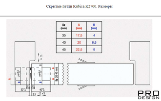 petlya-samotsentriruyuschaya-kubica-2700-bronza