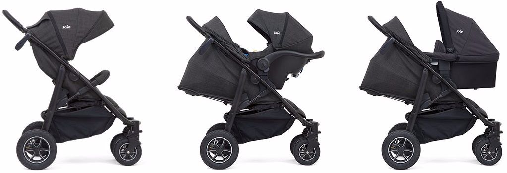 Joie Mytrax всесезонная прогулочная коляска c надувными колесами