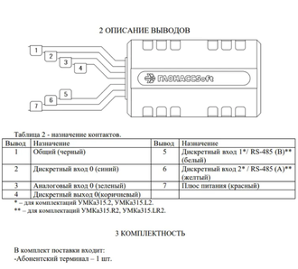 Абонентский терминал УМКа315.R2