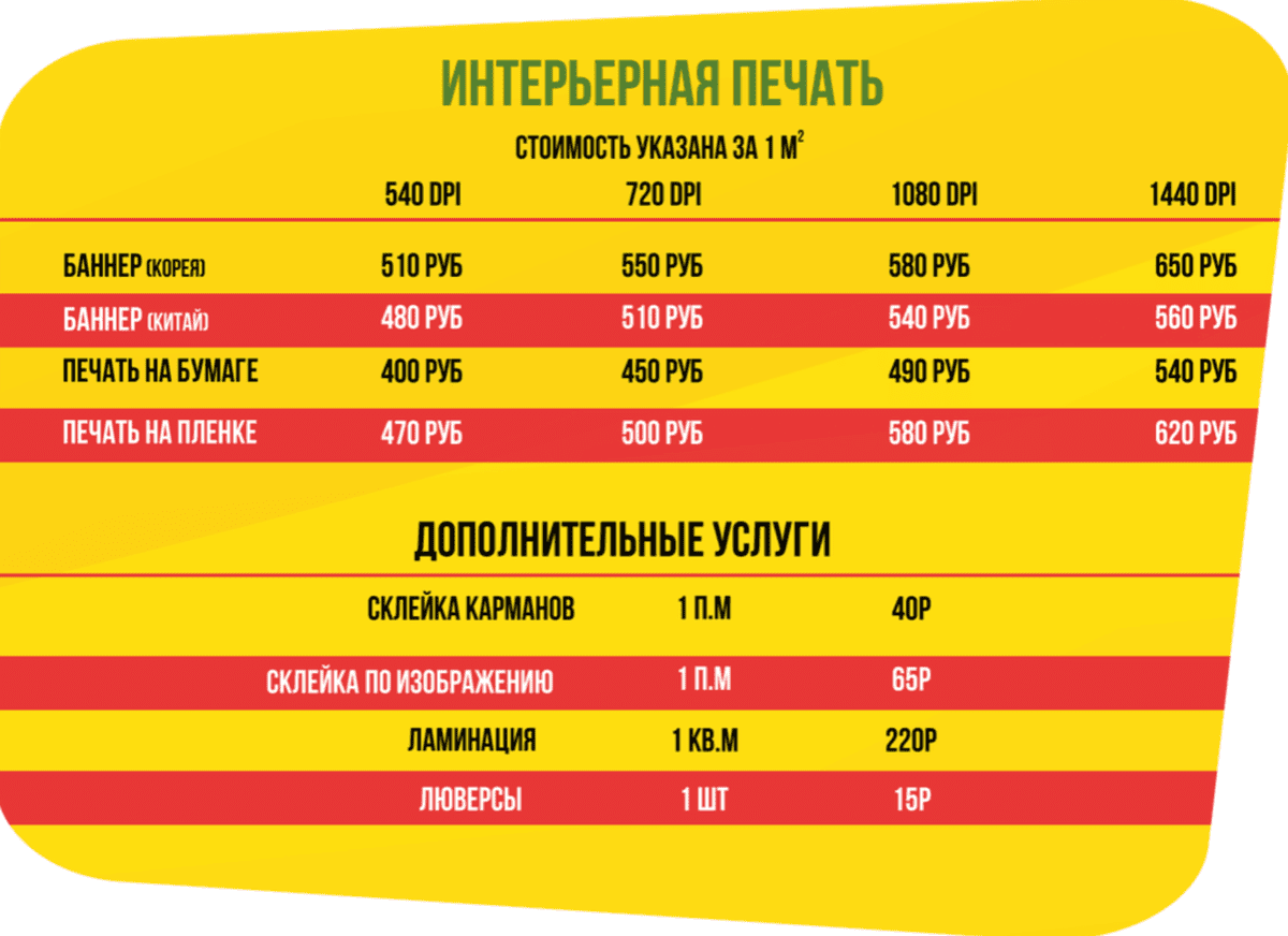 Стоимость интерьерной печати