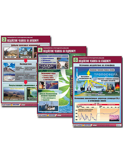 Комплект таблиц по географии "Геоэкология и природопользование" (8 табл., формат А1, лам.)