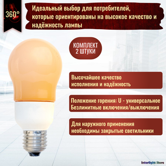 Philips Terracotta A65 12w 827 E27