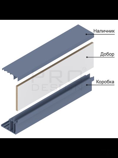 Алюминиевый  наличник Pro Design TELESCOPIC по RAL