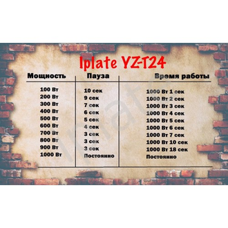 Индукционная плита "Iplate" YZ-T24 2 кВт