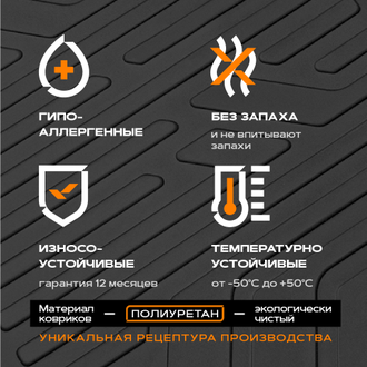 Коврик салонный полиуретановый (черный) для УАЗ Патриот (15-Н.В.)  (Борт 4см)