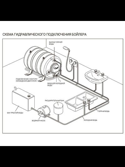 Бойлер «В3», 30 л, 1200 Вт