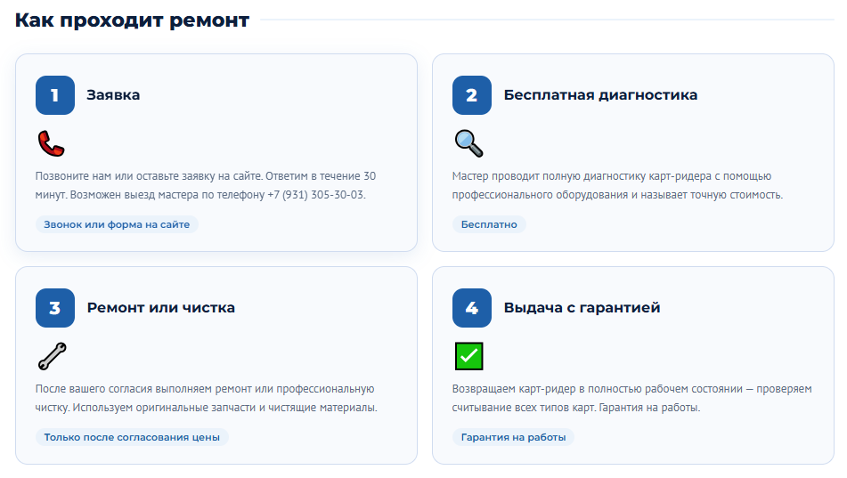 Ремонт карт-ридеров в Санкт-Петербурге &mdash; этапы ремонта CashService