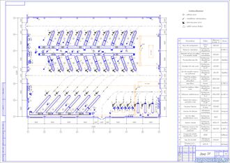 Зона ТР автомобилей