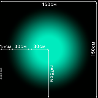 Сетка-стрейч градиент, цв. Мята + Черный (R=75см)