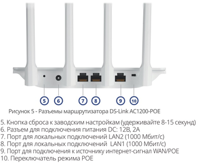 Комплект усиления интернета DS-4G-5/4kit  v.5070