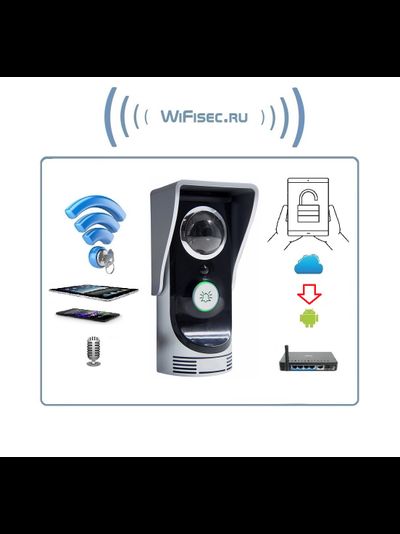 WiFi/LAN вызывная панель видеодомофона, интерком связь с активным подавлением шума, открытие замка через мобильное приложение, HD (iHD Bell для ОС Андроид)