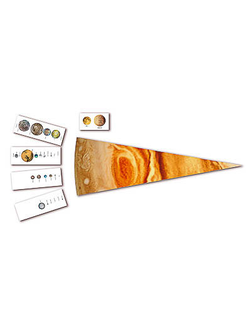 Модель-аппликация "Сравнительные размеры Солнца, планет и их спутников"