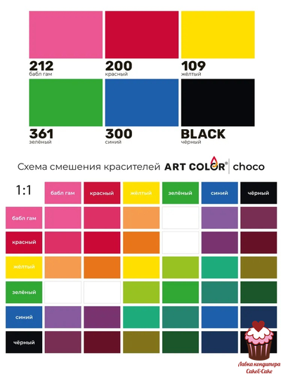 Набор гелевых жирорастворимых красителей Art Color, 6шт.