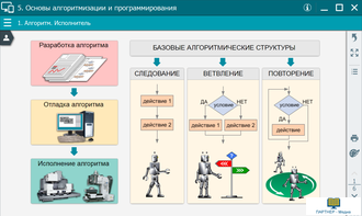 Наглядная информатика. 5 - 9 классы