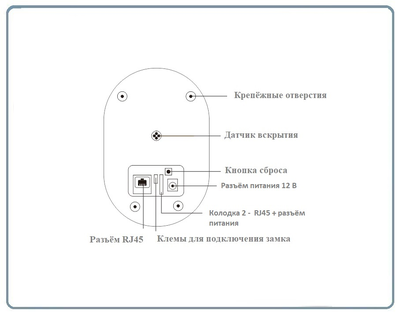 DE-WL1-NJ WiFi/LAN вызывная панель видеодомофона в помещение, интерком связь с активным подавлением шума, открытие замка через мобильное приложение с DVR, HD (163eye)