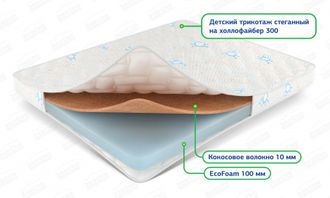 Матрас ортопедический беспружинный Санта