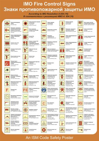 Плакат ИМО «Знаки противопожарной защиты ИМО» (RUS/ENG)