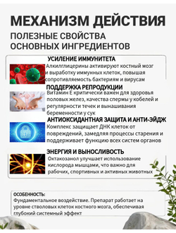 Кормовая добавка для собак и кошек: Жир ската + Масло зародышей пшеницы, DOBROPET, 100 мл