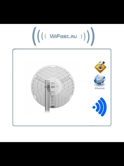 Радиорелейный мост AirFiber 60 LR. Дальность действия до 12 км. До 1,8 Гбит/с с низкой задержкой Встроенный GPS. (1 шт).