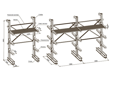 Стеллаж СТ-062 односторонний