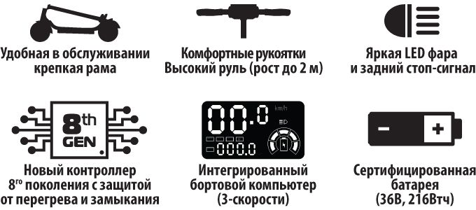 Купить Электросамокат Kick Scooter Trident 100 по выгодной цене в ...