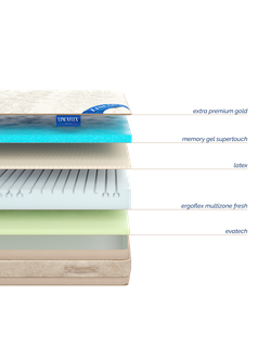 Матрас Kristal Gold 30