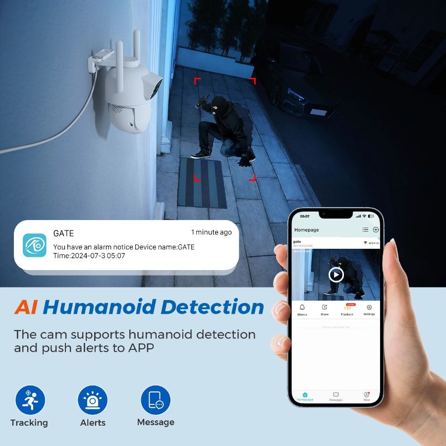 DE-WiFicam-02-5 уличная моторизированная WiFi (2,4 и 5 Ггц)/LAN охранная видеокамера с 2 объективами